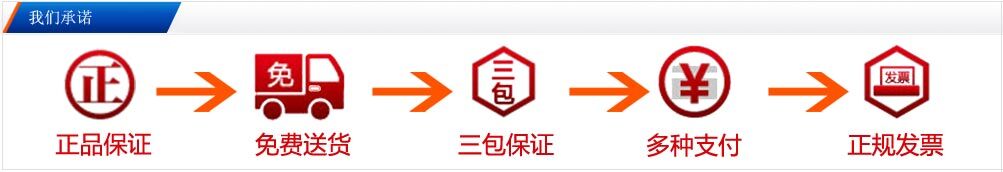 滕州市高地機床產品訂購流程